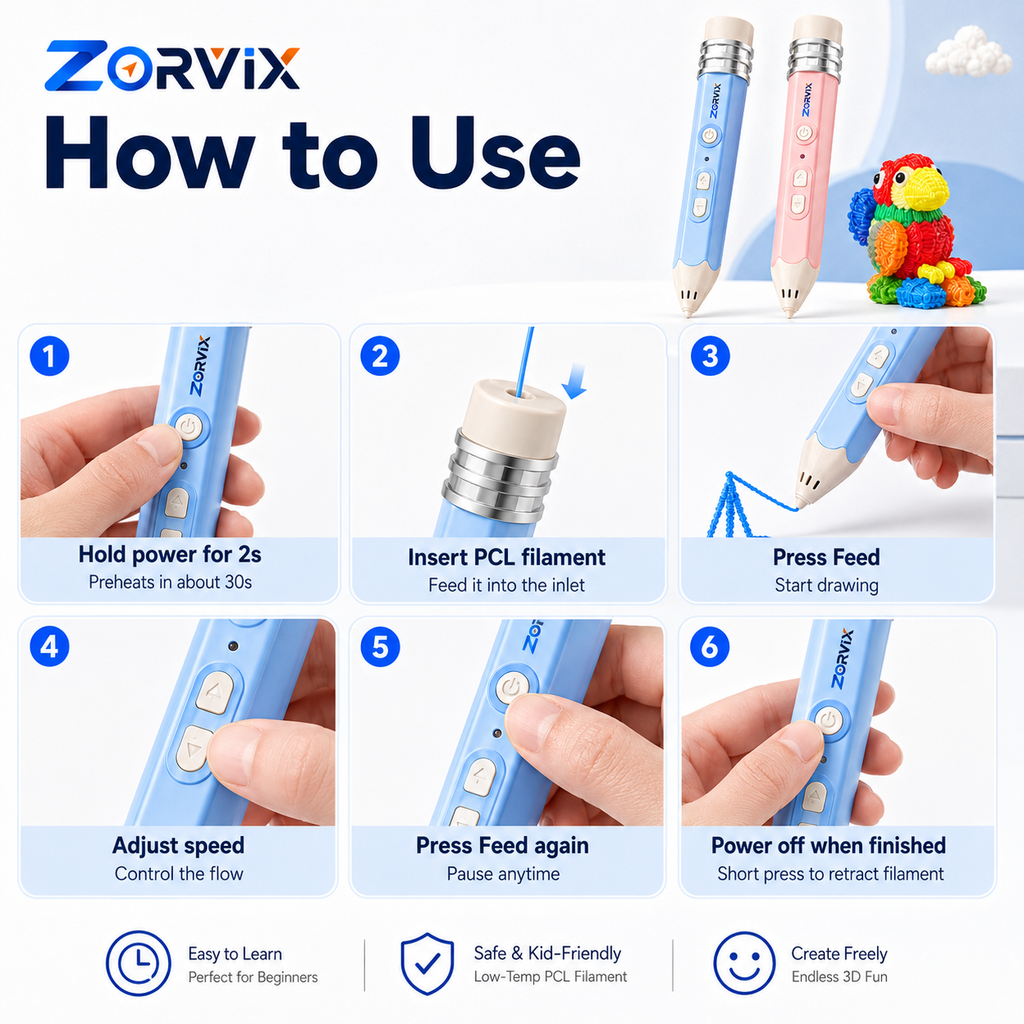 ZORVIX SparkPen™ | 3D Printing Pen for Kids